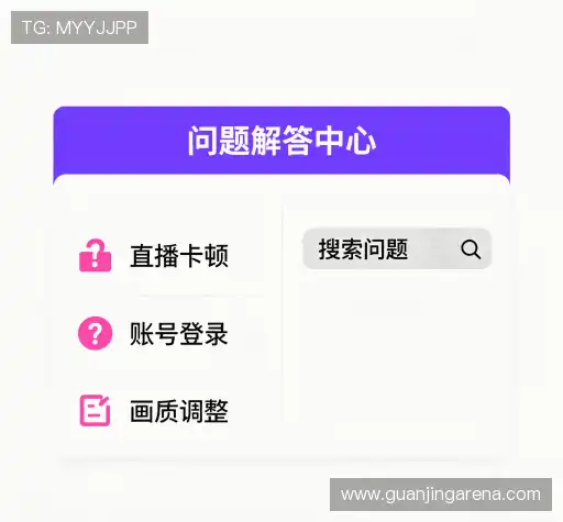问题索引表